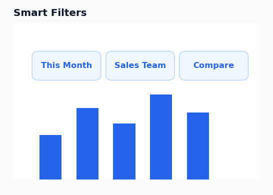 Advanced filters