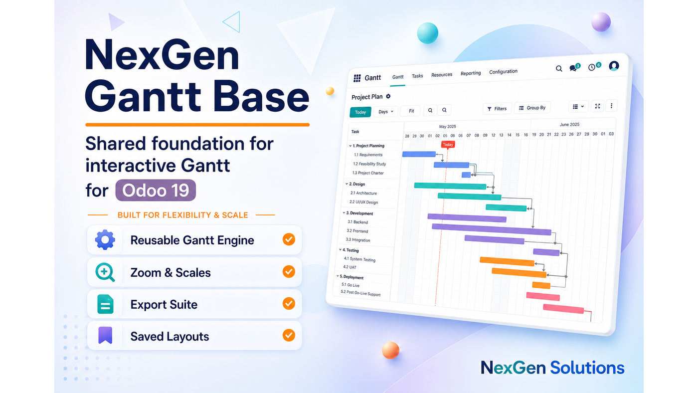 Gantt Base banner