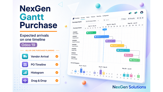 Gantt Purchase