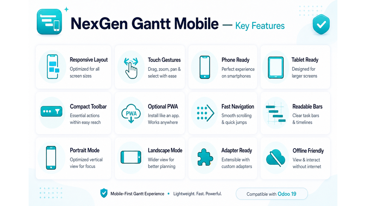 NexGen Gantt Mobile — key features overview
