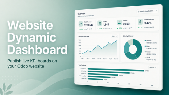 Website Dashboard AI