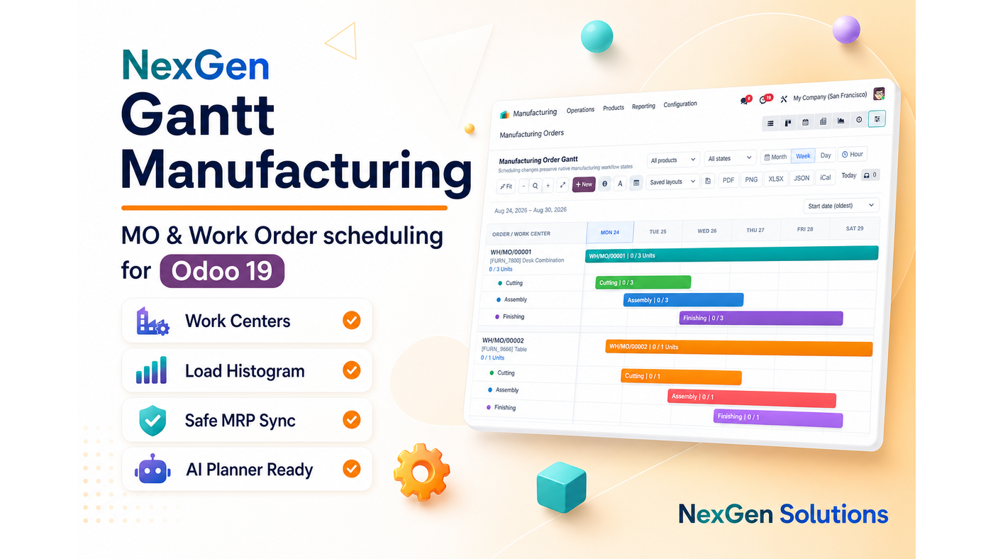 Gantt Manufacturing banner