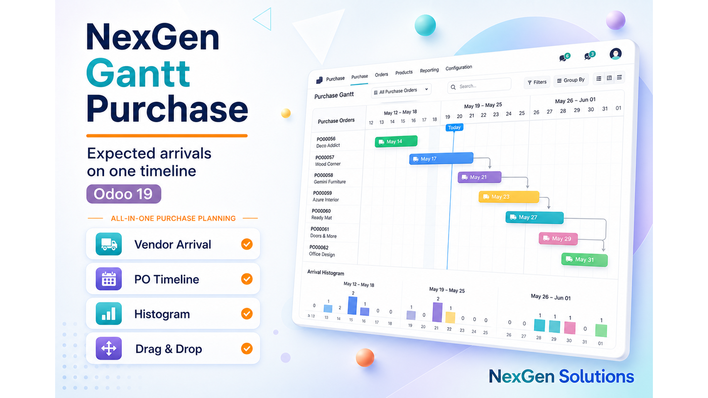 Gantt Purchase banner