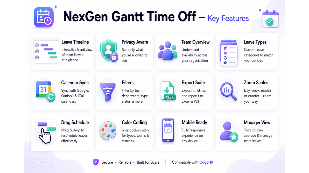 NexGen Gantt Time Off — key features overview