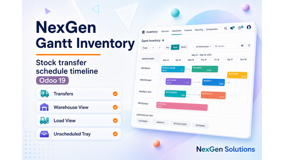 Gantt Inventory