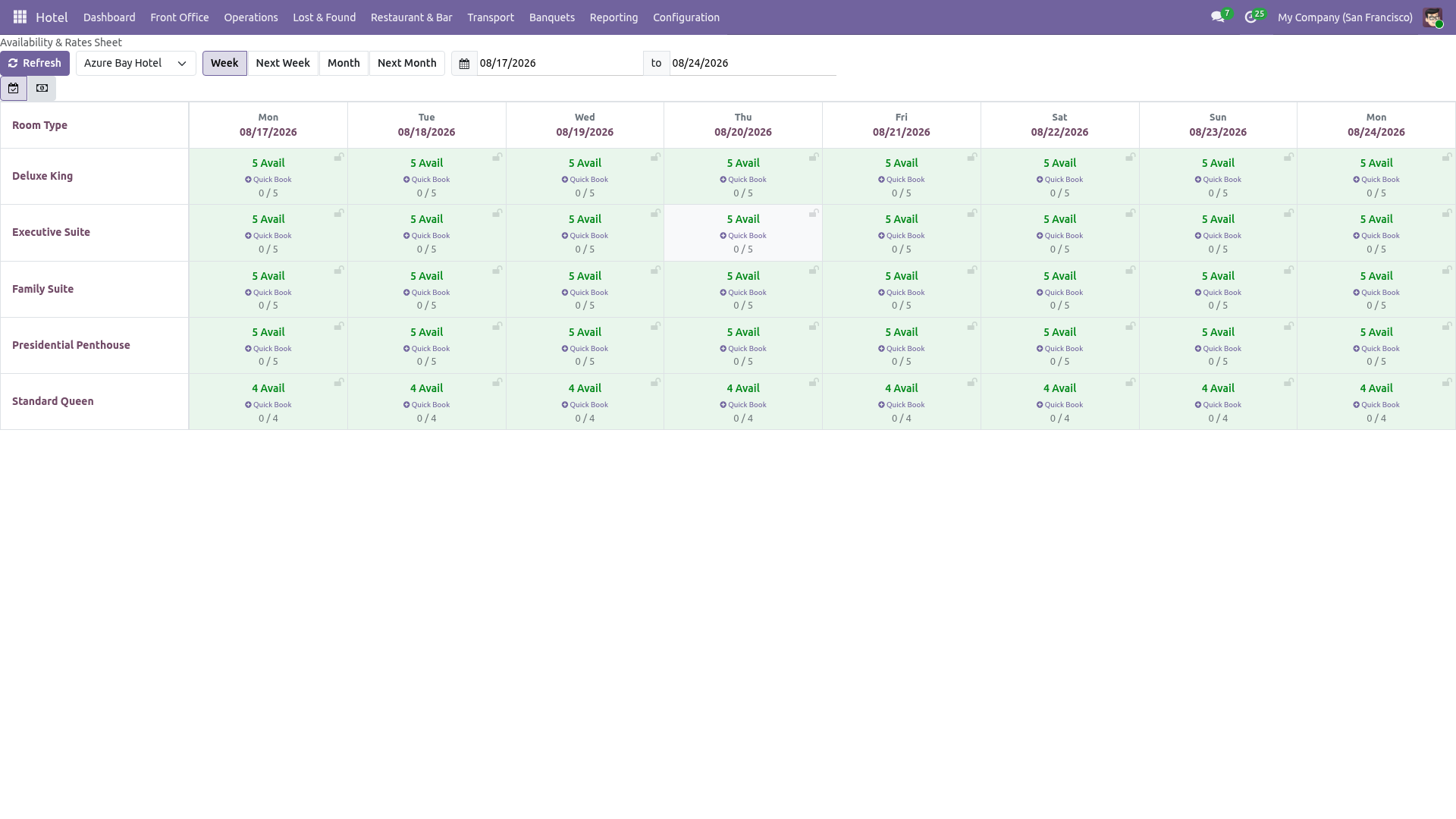 Availability Sheet Screenshot
