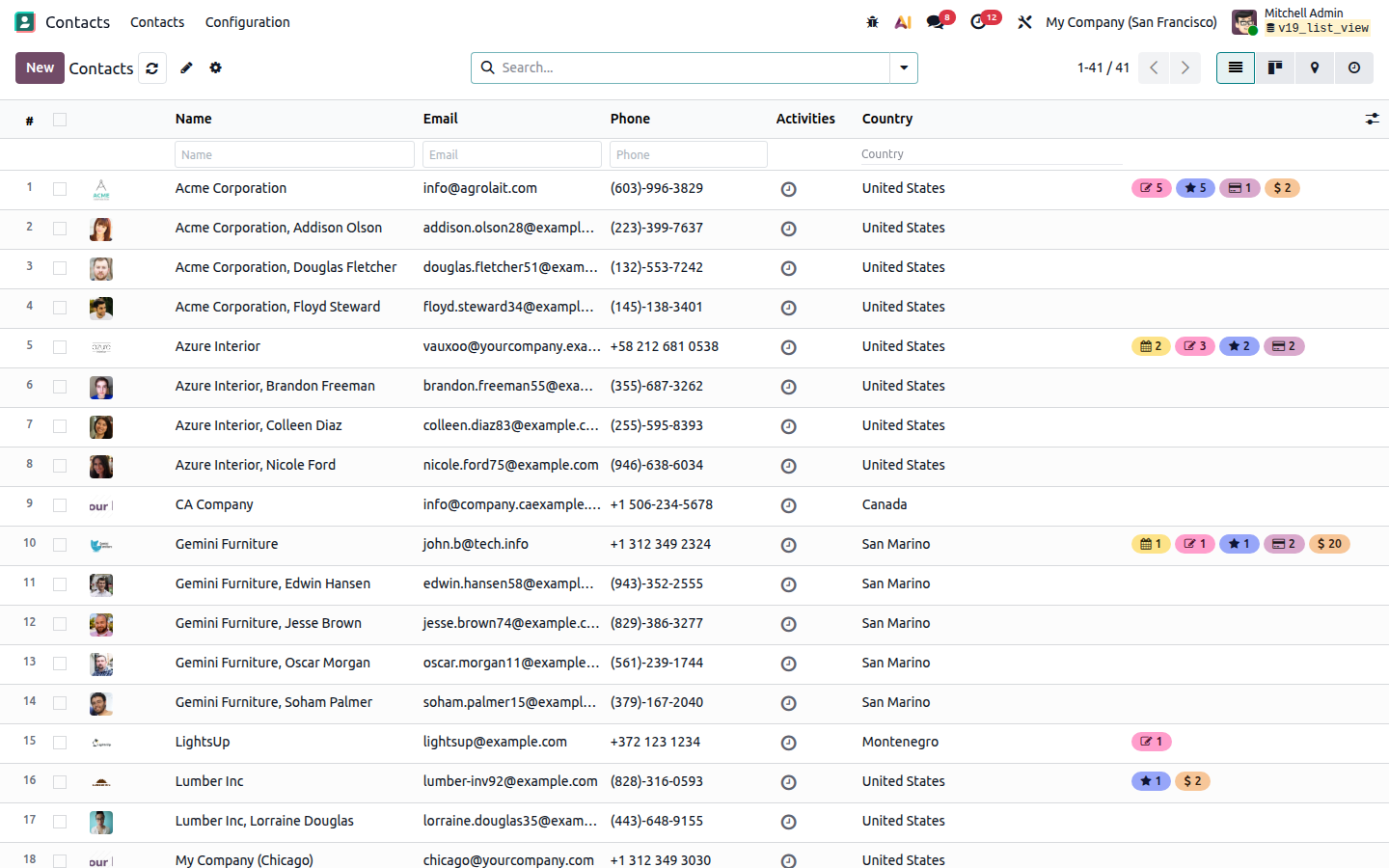 List View Manager overview with serial numbers and column search