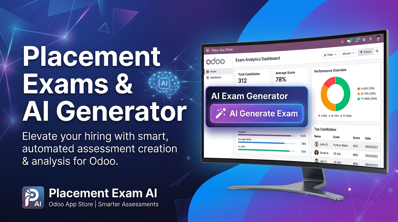 Placement Exam AI overview