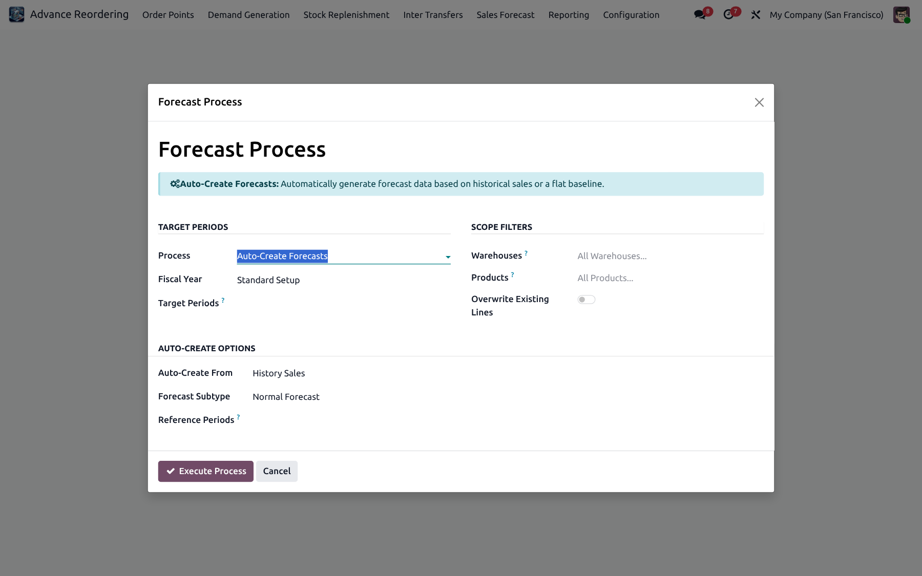 Sales Forecast Process wizard