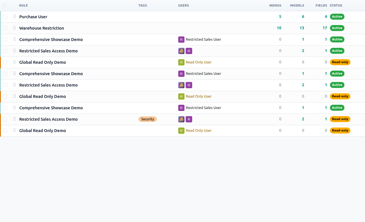 Access Rules — List & Kanban — this app
