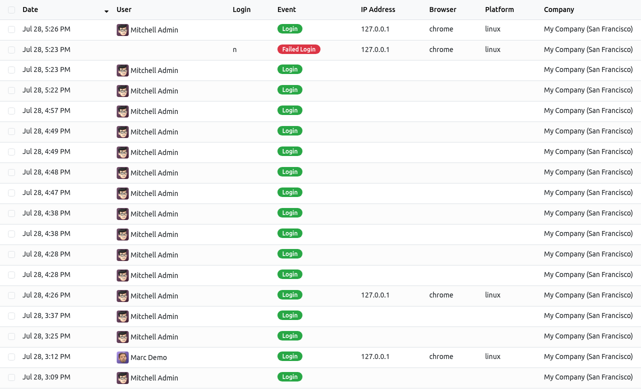 Track login, logout and failed attempts — this app