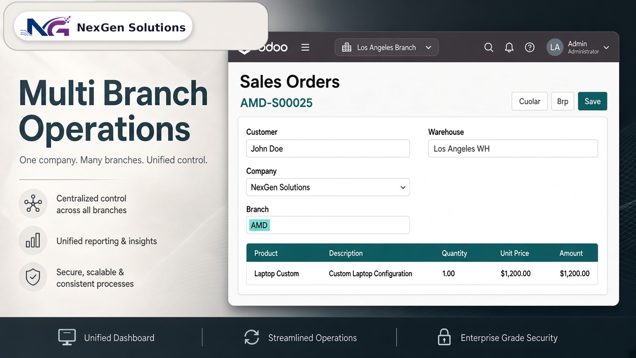 Branch on sales order