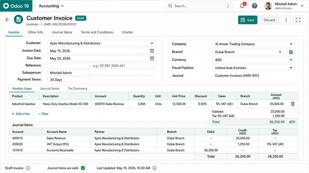 Branch on accounting documents