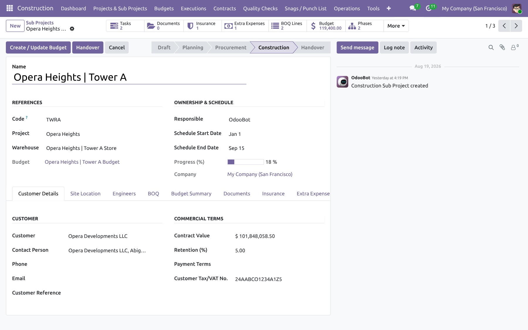 Sub-Projects (Towers / Wings) — Construction Management NexGen