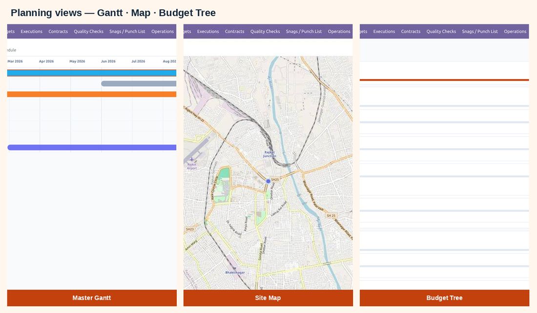 Master Gantt, Map & Budget Tree — Construction Management NexGen