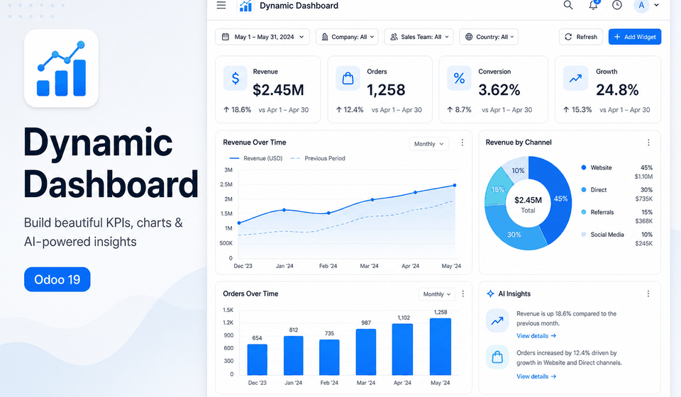 Odoo Dynamic Dashboard with AI - main Dashboard Builder screen for Odoo 19