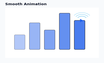Dashboard - Smooth Animation
