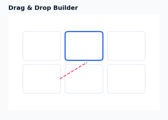 Dashboard - Drag & Drop Builder