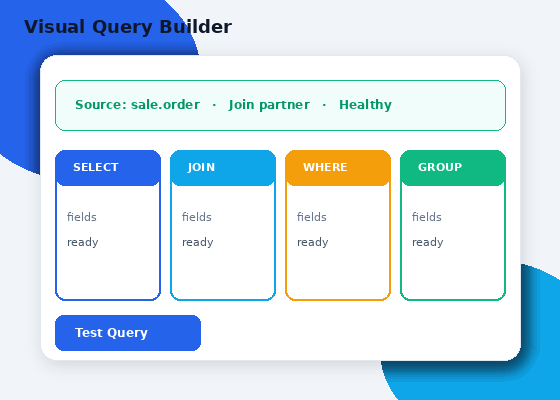 Dashboard - Visual Query Builder