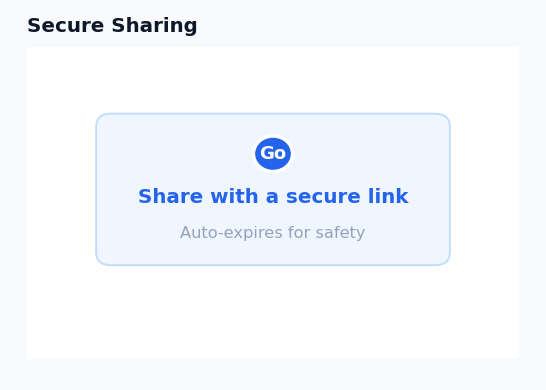 Dashboard - Secure Sharing