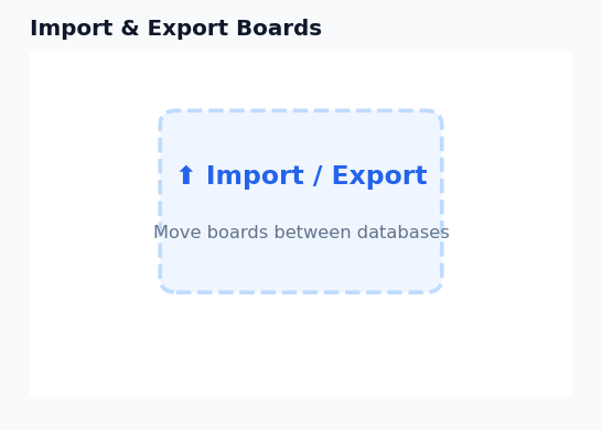 Dashboard - Import & Export Boards