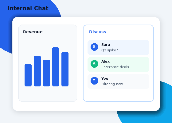Dashboard - Internal Chat