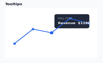 Interactive Tooltips